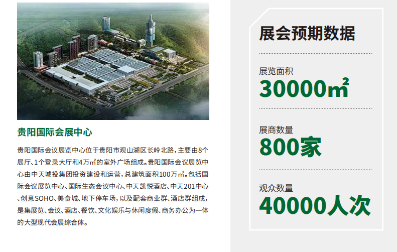 2023贵州大健康数据.png