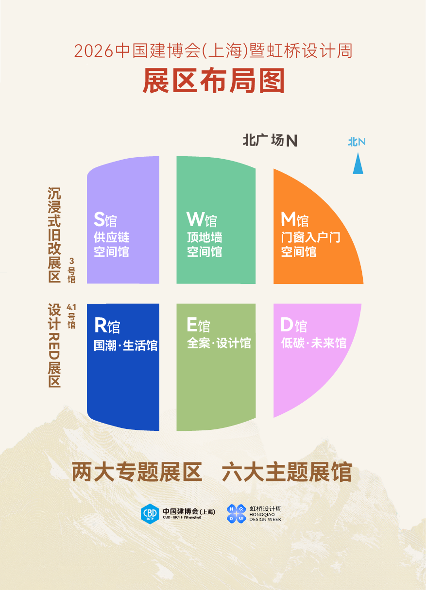 ​2026上海建博会暨第二届虹桥设计周-展区规划图
