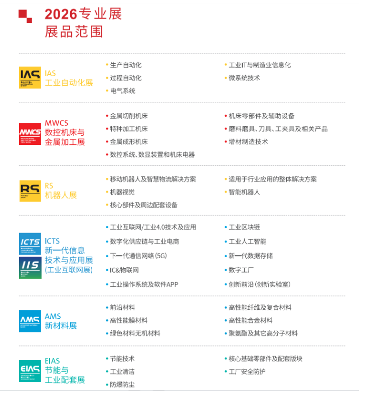 展品范围.jpg